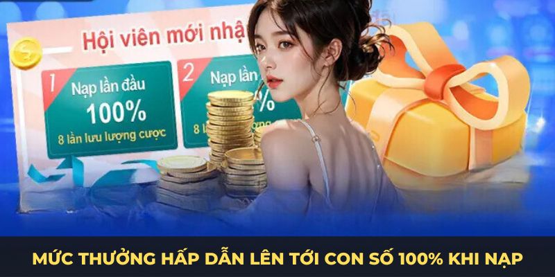 Mức thưởng hấp dẫn lên tới con số 100% khi nạp